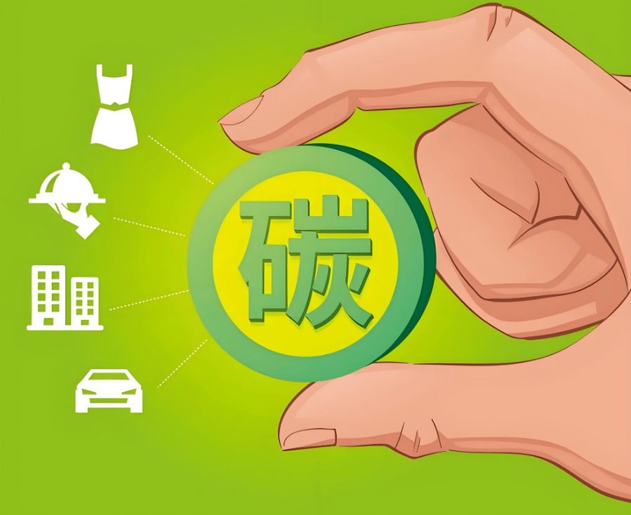 企业碳减排报告